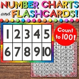 Number Charts and Flashcards - Math Tools for Counting to 