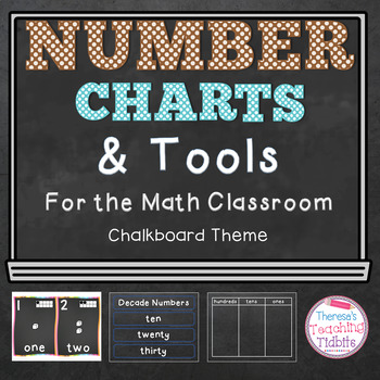 Preview of Number Charts and Tools for the Math Classroom Chalkboard Theme