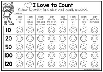 Count By 5 Chart