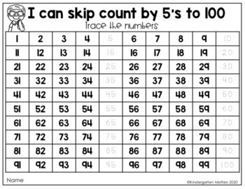 Counting By 25 Chart