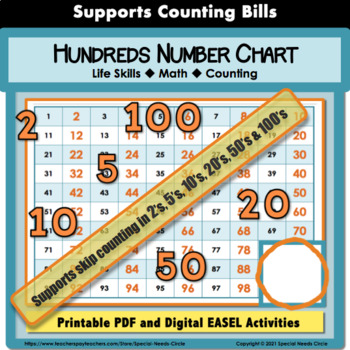 Preview of Hundreds Charts for Skip Counting_Math_Number Sense_Life Skills_Elementary