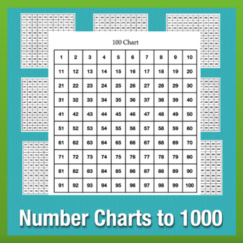 Preview of Number Charts / Hundreds Charts to 1000