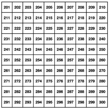 Number Charts / Hundreds Charts to 1000 by Ms Jane's Base Ten Worksheets