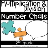 Number Chats Multiplication and Division Second Grade