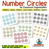 Number Circles | Classroom Organization | Desks, Cubbies, 