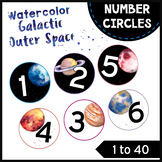 Number Circles - Space Galaxy Theme - Classroom Decor