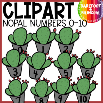 Preview of Number Clipart | Cactus Numbers | Hispanic Heritage Month