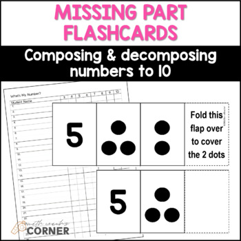 Preview of Number Combinations/Number Bonds to 10 Missing Part Flash Cards