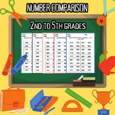 Number Comparison 2nd to 5th grades