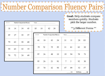 Preview of Number Comparison Fluency Pairs (NCF-P) -- Set 1