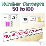 Number Concepts 50 to 100  (Special Education Math Unit)