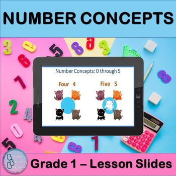 Preview of Number Concepts | PowerPoint Lesson Slides for Numbers 0-20