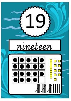 Preview of Under the Sea Number Display: Numbers 1-20