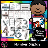 Number Display - Math Operations and Multiples