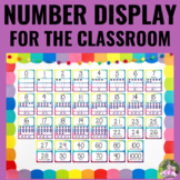 Number Posters - Ten Frames, Number Words, Tally 0-20 plus