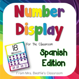 Number Posters - Spanish