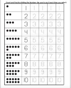 Number Dots-Practice Writing Numbers by Laura G Cervantes | TpT