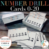 Number Drill Cards 0-20 [EDITABLE]