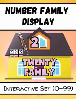 Preview of Number Family Interactive Display- Bulletin Board for Numbers 0-99 Math