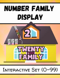 Number Family Interactive Display- Bulletin Board for Numb