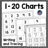 Kindergarten Tracing and Number Writing Practice 1-20: Ide