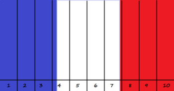 Preview of Number Flag Puzzle/France