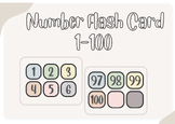 Number Flash Card- 1-100