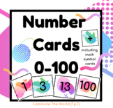 Number Flash Cards 0-100 *90s Retro Design*