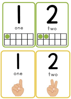 Bundle: Number Flash Cards 1-10 with Number Words - Ten Frame & Finger