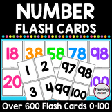 Number Flash Cards 1-100 | Printable Large Format
