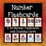 Number Flash Cards 1-20