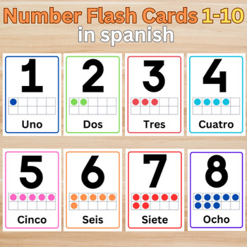 Number Flash Cards With Words And Ten Frames 1-10 In Spanish. By Lina 