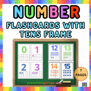 Preview of Number Flash cards with Tens Frame