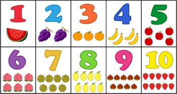 Number Flashcards (1-10) by Dancing Donut | TPT