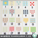 Number Recognition 0-20 Number Flash Cards
