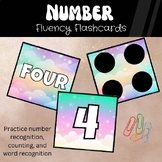 Number Flashcards 1-20 with counting dots and number words