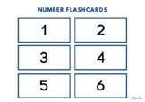 Number Flashcards 1-30