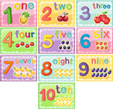 Number Flashcards - Math Flash Cards - Kindergarten Flash Cards