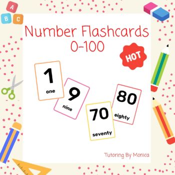 Preview of Number Flashcards from 0 to 100