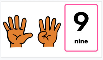 Number Fluency Practice - Fingers, Ten Frame, Numeral Display | TPT