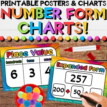 Preview of Number Form Charts & Posters - Place Value, Standard, Word & Expanded Form Tools