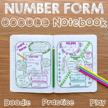 Preview of Number Form Interactive Notebook