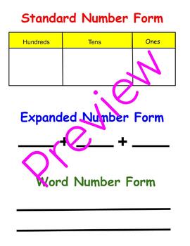 Preview of Number Form Anchor Chart Poster Writeable