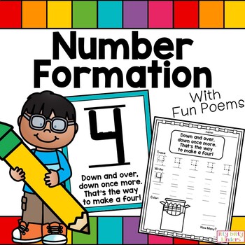 Preview of Number Formation 0-10, Posters, Kindergarten, Back to School,