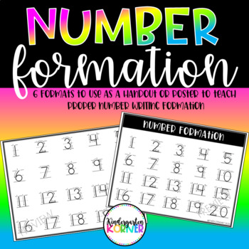 Preview of Number Formation FLASH FREEBIE Handwriting, Number Writing, Kindergarten