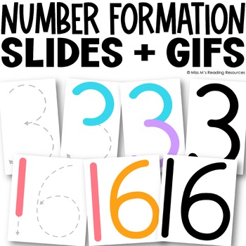 Preview of Number Formation GIFs Handwriting Practice Numbers 1-20 Math Digital Resource