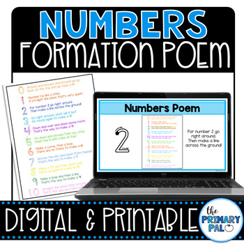 Preview of Number Formation Poem