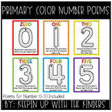 Number Formation Poems- Primary Colors