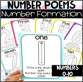 Preview of Number Formation Poster Poems and Rhymes