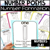 Number Formation Poster Poems and Rhymes